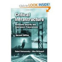 Image of Critical Infrastructure