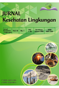 Image of Jurnal Kesehatan Lingkungan : Vol. 13 No.1 Januari 2021